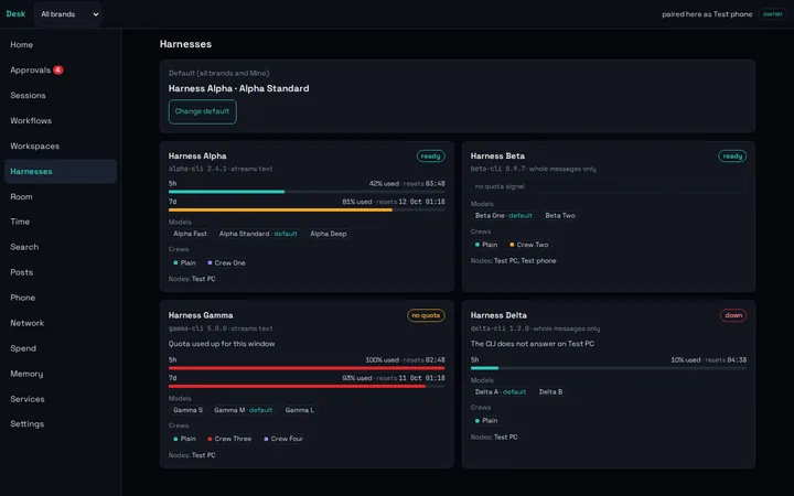 TheDesk.one Harnesses screen: Each AI tool with its models, the crews using it and its quota.